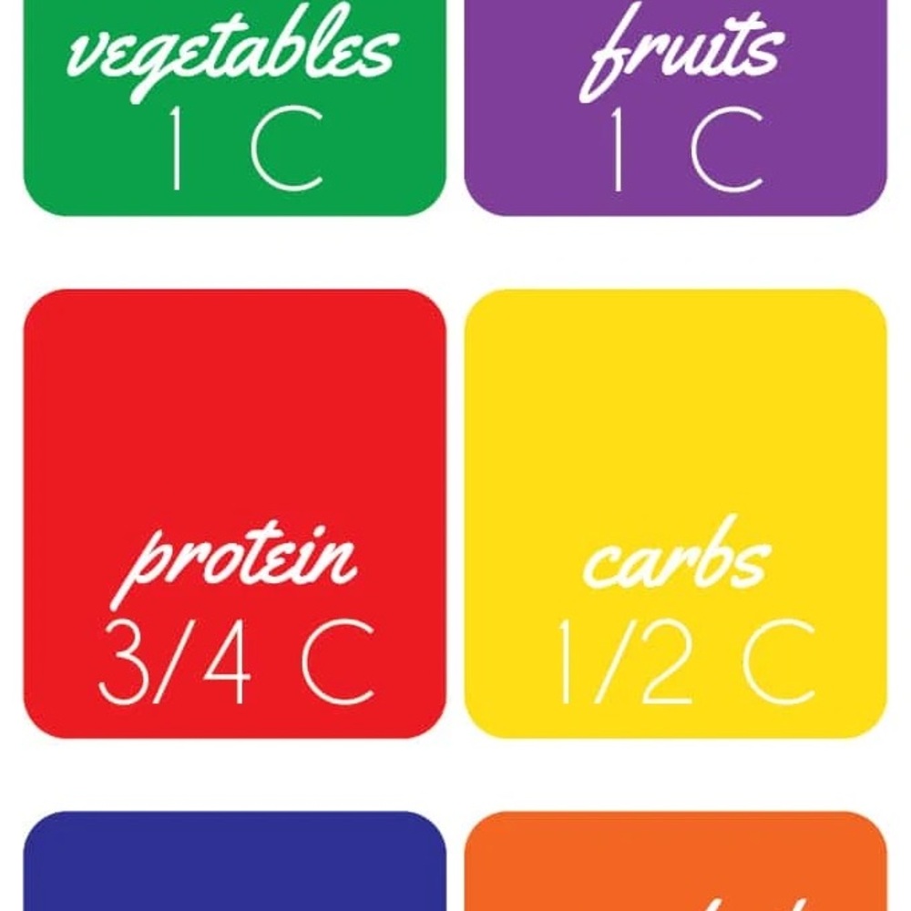 21 day fix Portion Control Containers - Picture 2 of 3